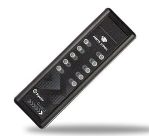ES Guard Alarm Collector - EastekOnlineshop
