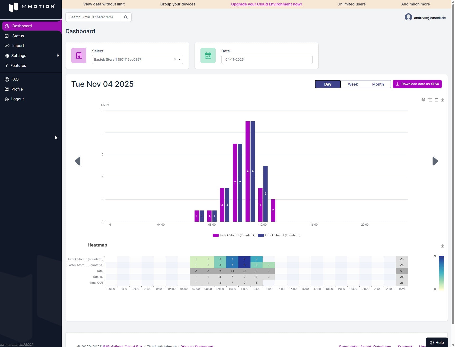 Immotion Free - Hosted Cloudservice - Sensor License - EastekOnlineshop