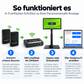 Kundenzähler & Besucherampel | Counteasy Wireless ALL IN ONE Set V3 - EastekOnlineshop