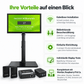 Kundenzähler & Besucherampel | Counteasy Wireless ALL IN ONE Set V3 - EastekOnlineshop