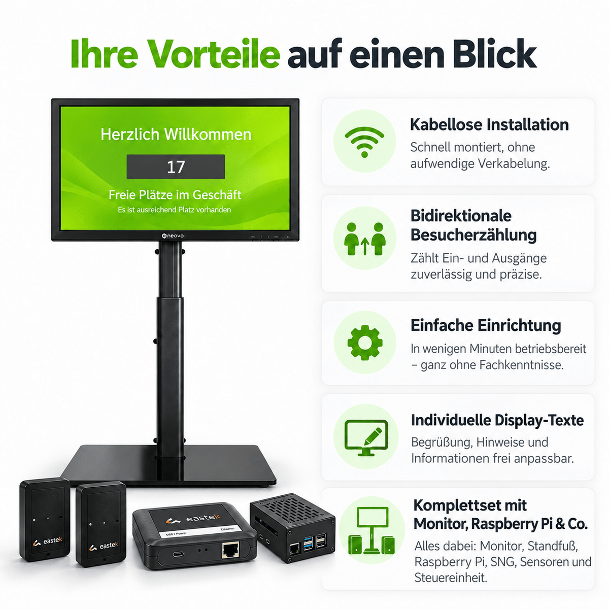 Kundenzähler & Besucherampel | Counteasy Wireless ALL IN ONE Set V3 - EastekOnlineshop