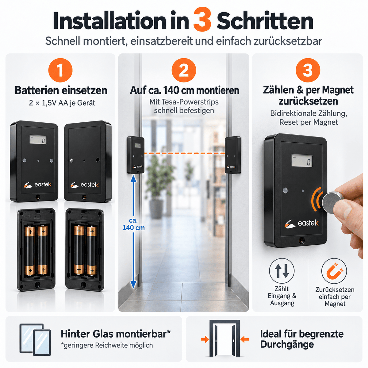 Kundenzähler Counteasy Bidirektional V3 – mit Display, ohne Software / Cloud Auswertung - EastekOnlineshop