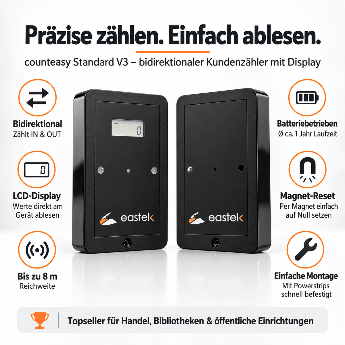 Kundenzähler Counteasy Bidirektional V3 – mit Display, ohne Software / Cloud Auswertung - EastekOnlineshop
