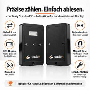 Kundenzähler Counteasy Bidirektional V3 – mit Display, ohne Software / Cloud Auswertung - EastekOnlineshop