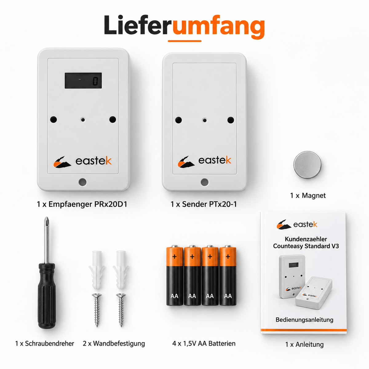 Kundenzähler Counteasy Bidirektional V3 - mit weißem Case - mit Display | ohne Cloud & Datenspeicherung - EastekOnlineshop