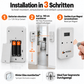 Kundenzähler Counteasy Bidirektional V3 - mit weißem Case - mit Display | ohne Cloud & Datenspeicherung - EastekOnlineshop