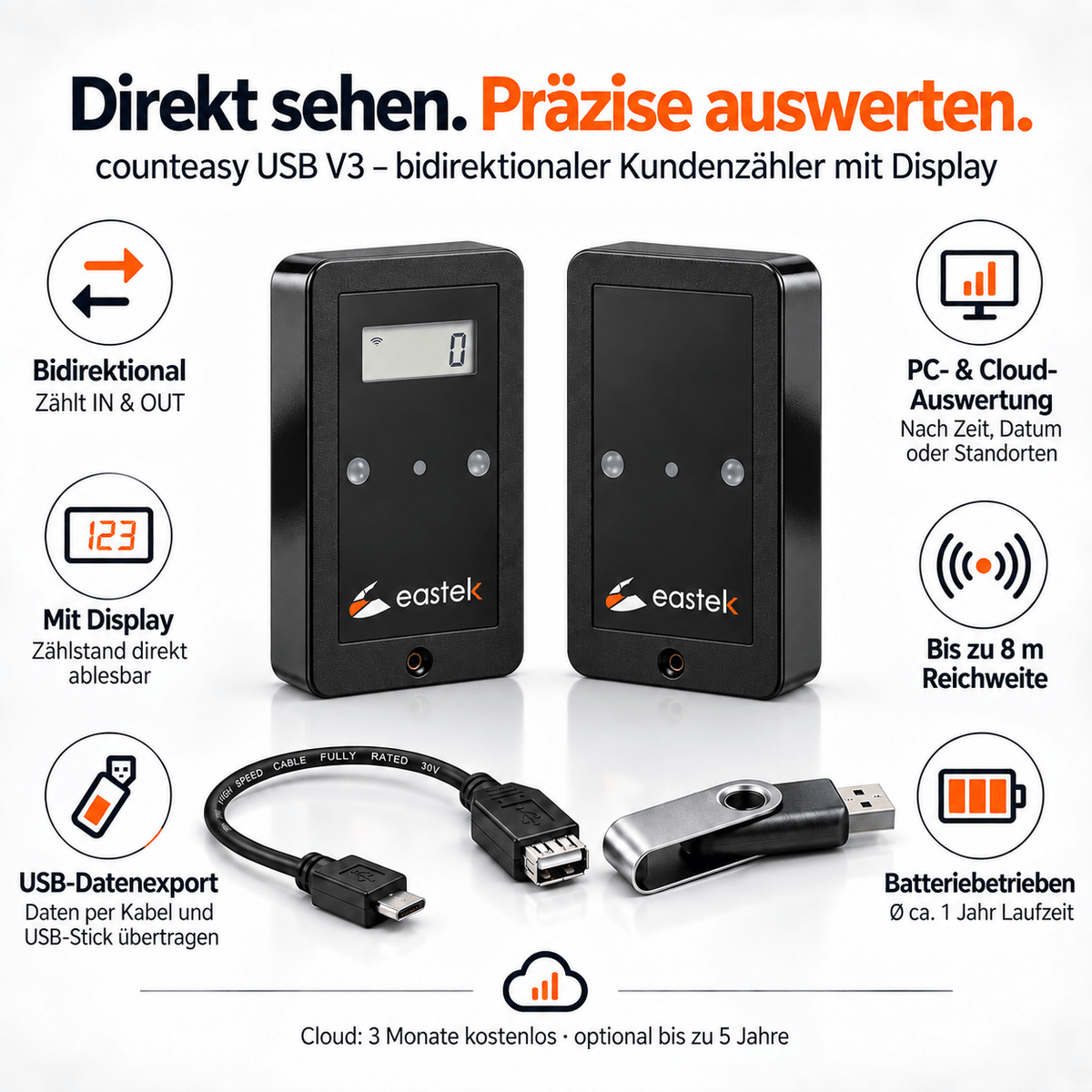 Kundenzähler Counteasy USB V3 bidirektional mit Display, mit Software & mit Cloudauswertung - EastekOnlineshop
