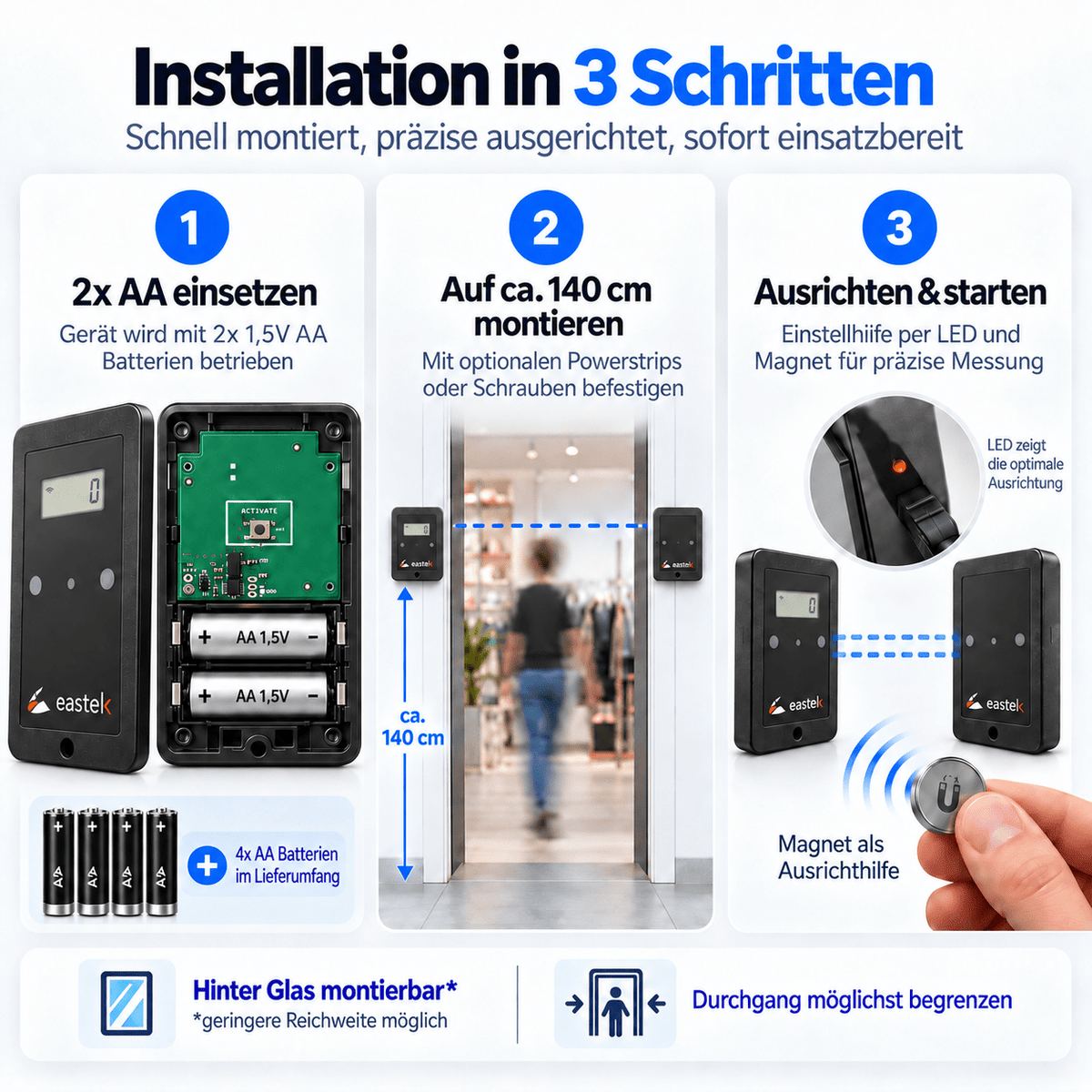 Kundenzähler Counteasy USB V3 bidirektional mit Display, mit Software & mit Cloudauswertung - EastekOnlineshop