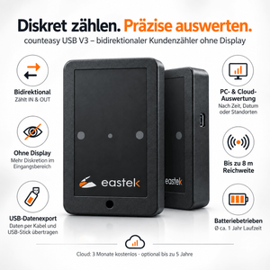 Counteasy USB V3 Kundenzähler in Schwarz mit Übersicht der Funktionen: bidirektionales Zählen, ohne Display, PC- und Cloud-Auswertung, bis 8 m Reichweite, USB-Datenexport, ca. 1 Jahr Batterielaufzeit.