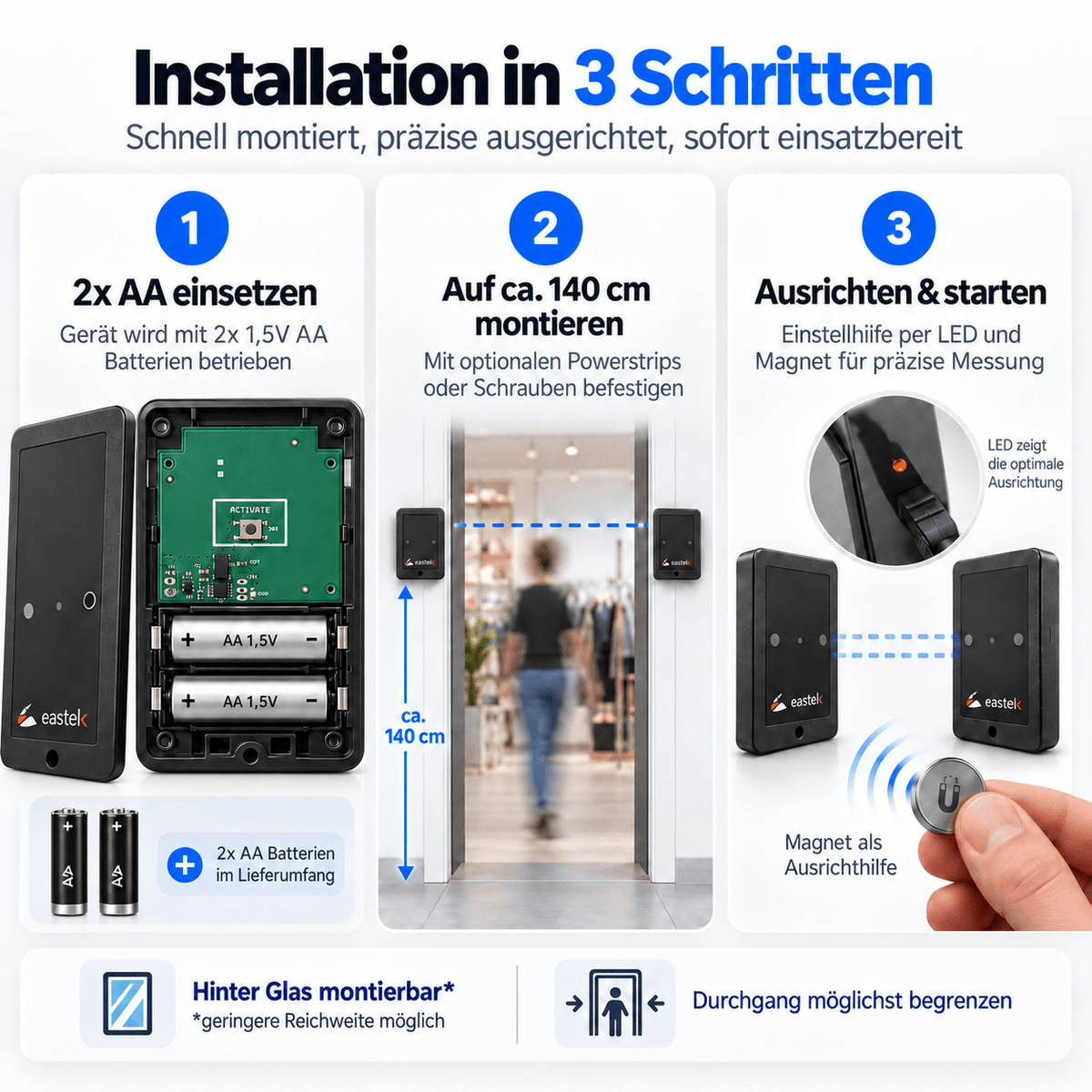 Kundenzähler Counteasy USB V3 ohne Display – mit PC-Auswertung & Cloud-Erweiterungsmöglichkeit - EastekOnlineshop