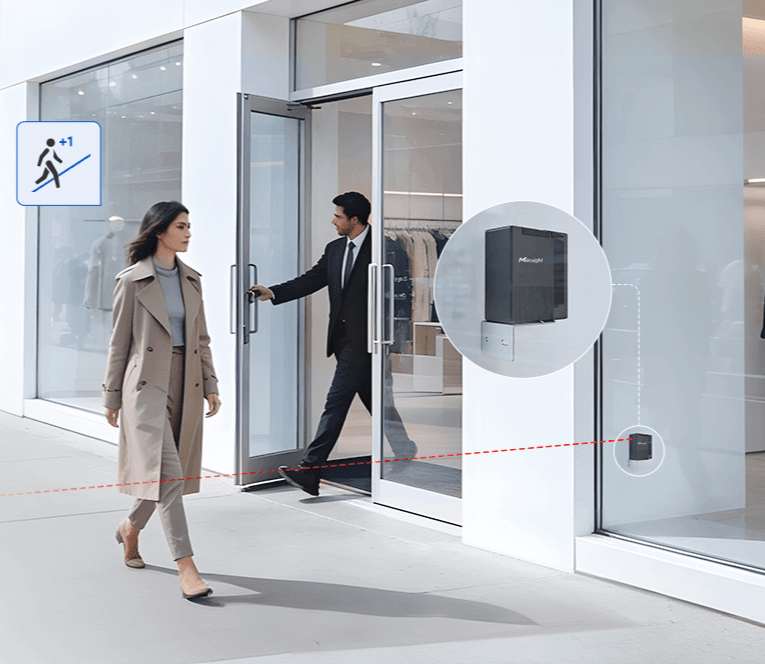 Storefront Sensor Mile One VS361 - EastekOnlineshop