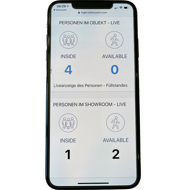Vemcount Lite - Hosted Cloudservice - Sensor License - EastekOnlineshop