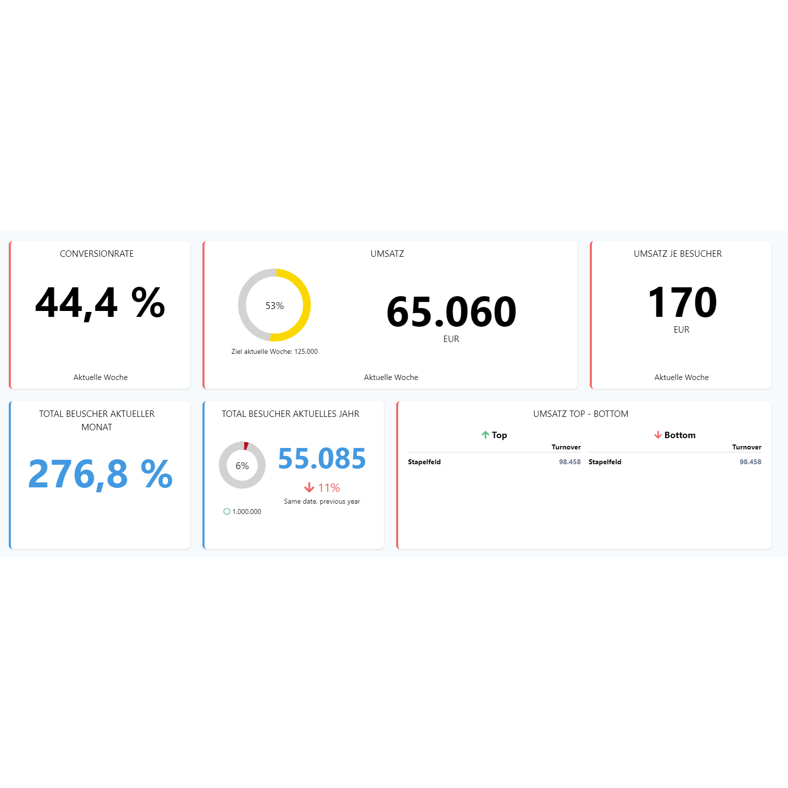 Vemcount Lite - Hosted Cloudservice - Sensor License - EastekOnlineshop