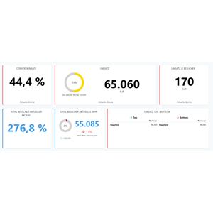 Vemcount Lite - Hosted Cloudservice - Sensor License - EastekOnlineshop