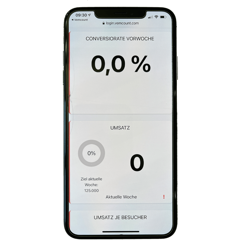 Vemcount Lite - Hosted Cloudservice - Sensor License - EastekOnlineshop